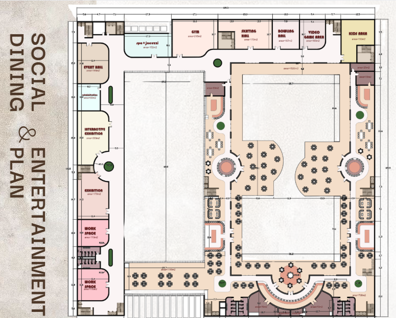 مشروع بوليفارد- متعدد الاستخدامات