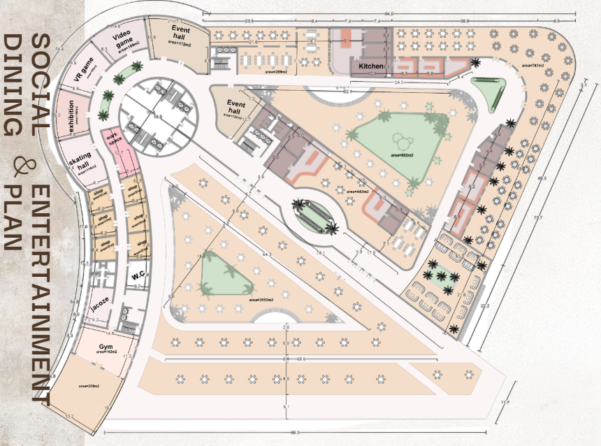 مشروع بوليفارد- متعدد الاستخدامات