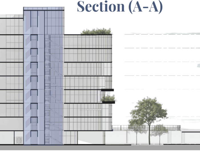 القطاع للمبنى الاداري